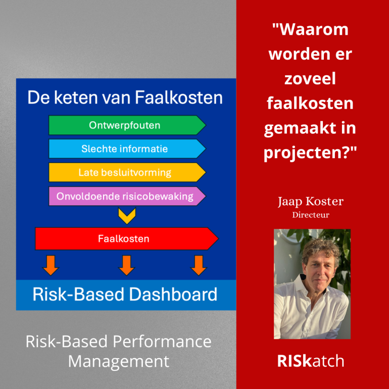 "Waarom worden er zoveel faalkosten gemaakt in projecten?"