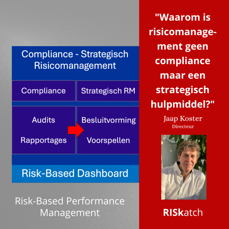 "Waarom is risicomanagement geen compliance maar een strategisch hulpmiddel?"