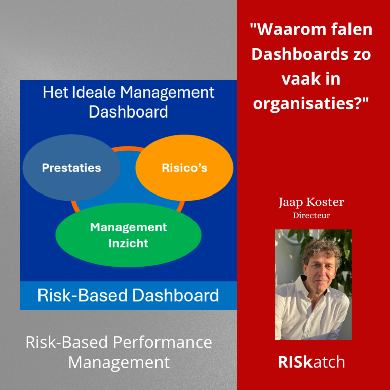 "Waarom falen Dashboards zo vaak in organisaties?"