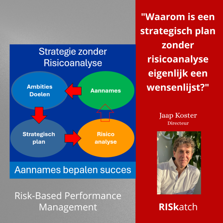 "Waarom is een strategisch plan zonder risicoanalyse eigenlijk een wensenlijst?"