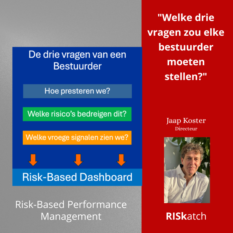 "Welke drie vragen zou elke bestuurder moeten stellen?"